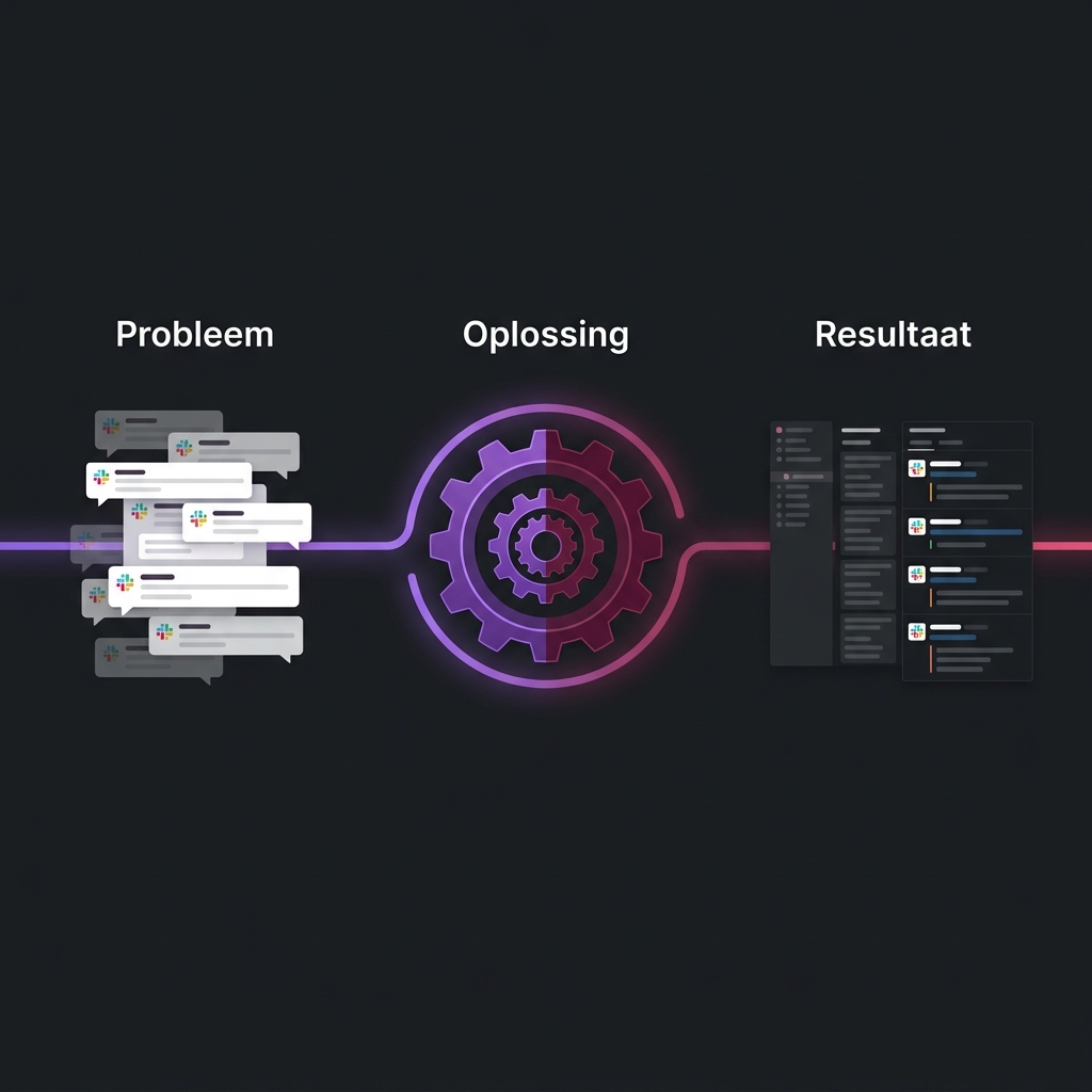 YapHub End-to-End User Journey